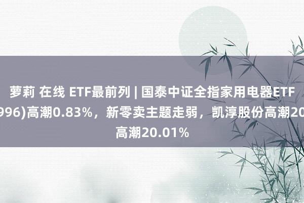 萝莉 在线 ETF最前列 | 国泰中证全指家用电器ETF(159996)高潮0.83%，新零卖主题走